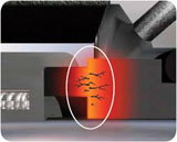 Reasons for overheating of mechanical seals Reasons for overheating of mechanical seals