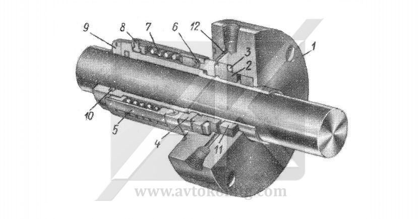 Figure 7. Unloaded seal for high-pressure operation