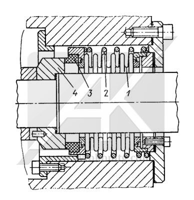 Picture 7. Mechanical seal with rolled-metal metal bellows