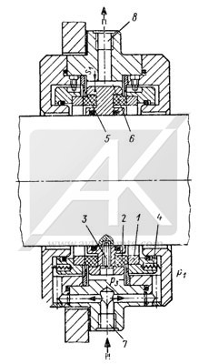 Picture 6. High speed double-acting sealing