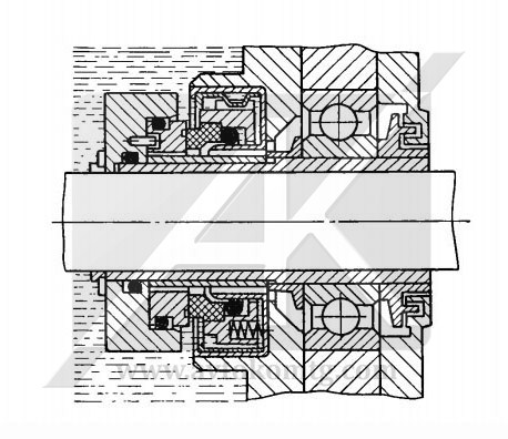 Рисунок 10. Специальное гидродинамическое уплотнение высокопроизводительного генератора с масляным охлаждением