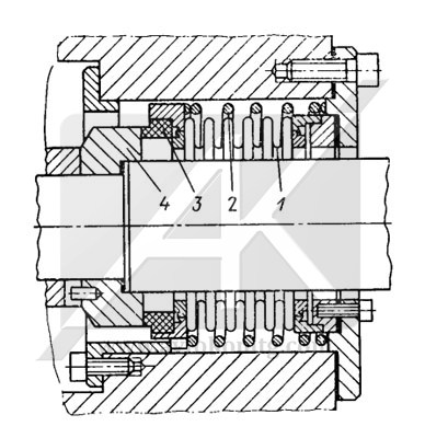 Рисунок 7. Торцевое уплотнение с катано-сварным металлическим сильфоном